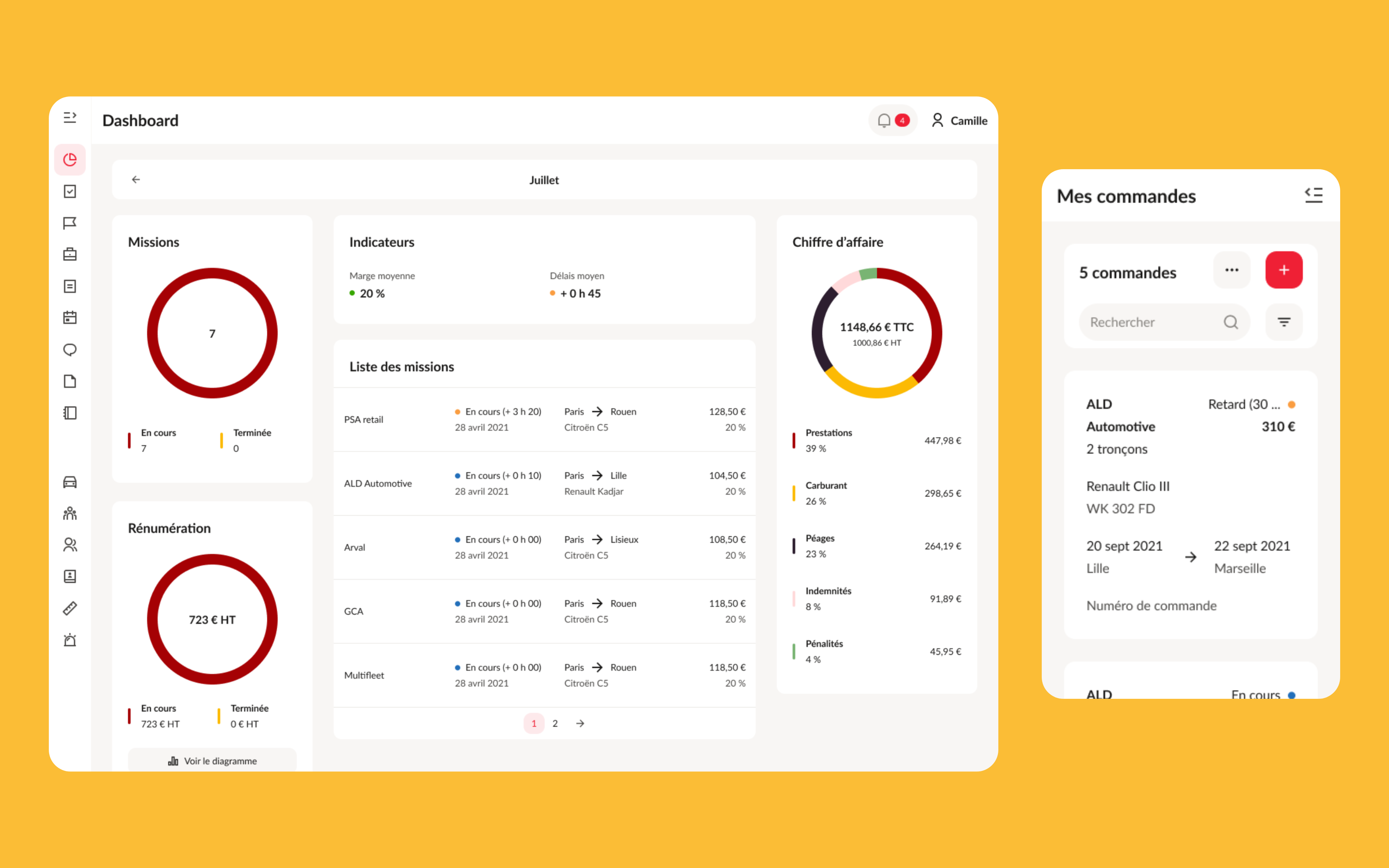 LastMiles, Présentation de plusieurs écrans