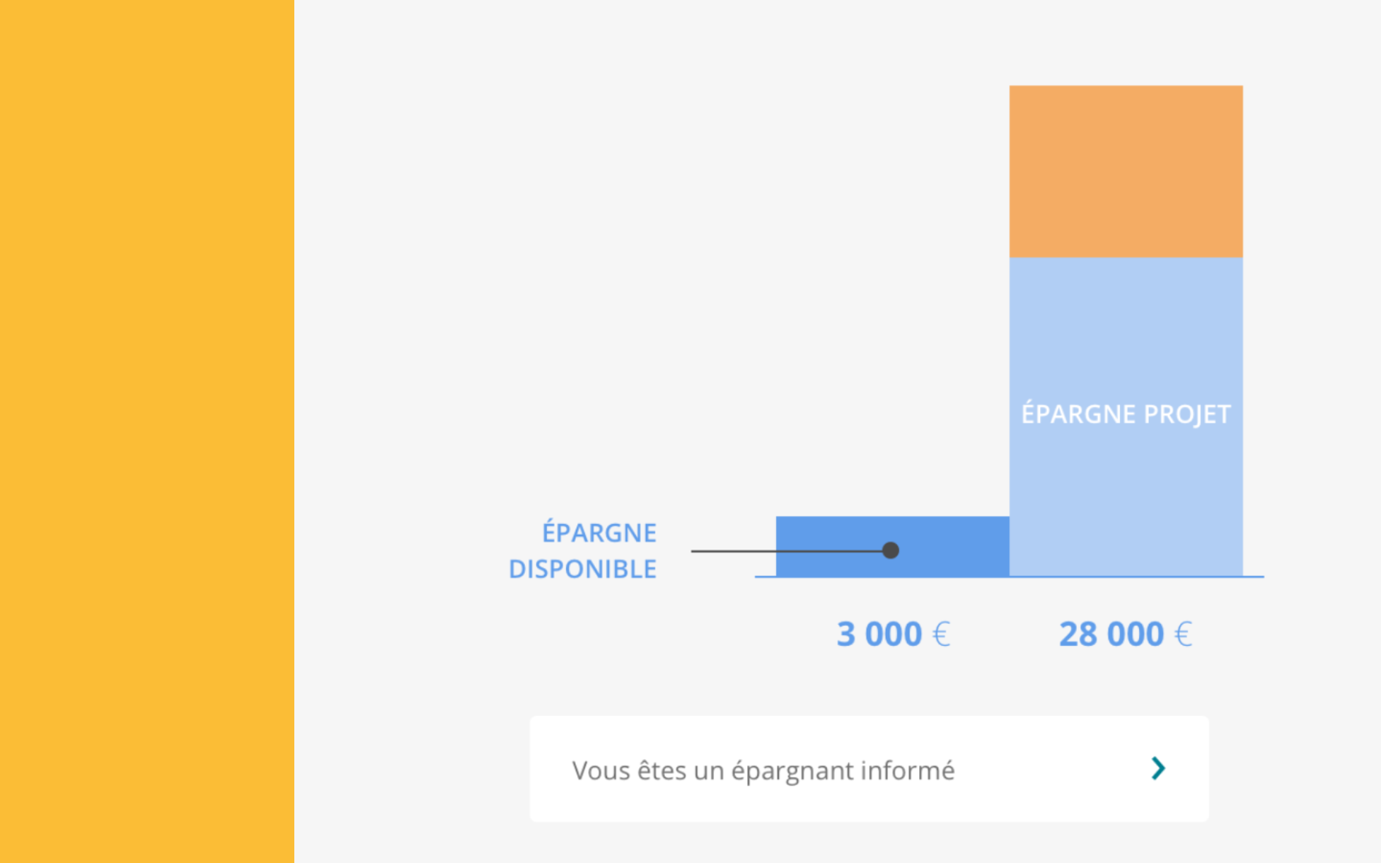 Decouverte, Représentation de l'épargne d'un client en bar