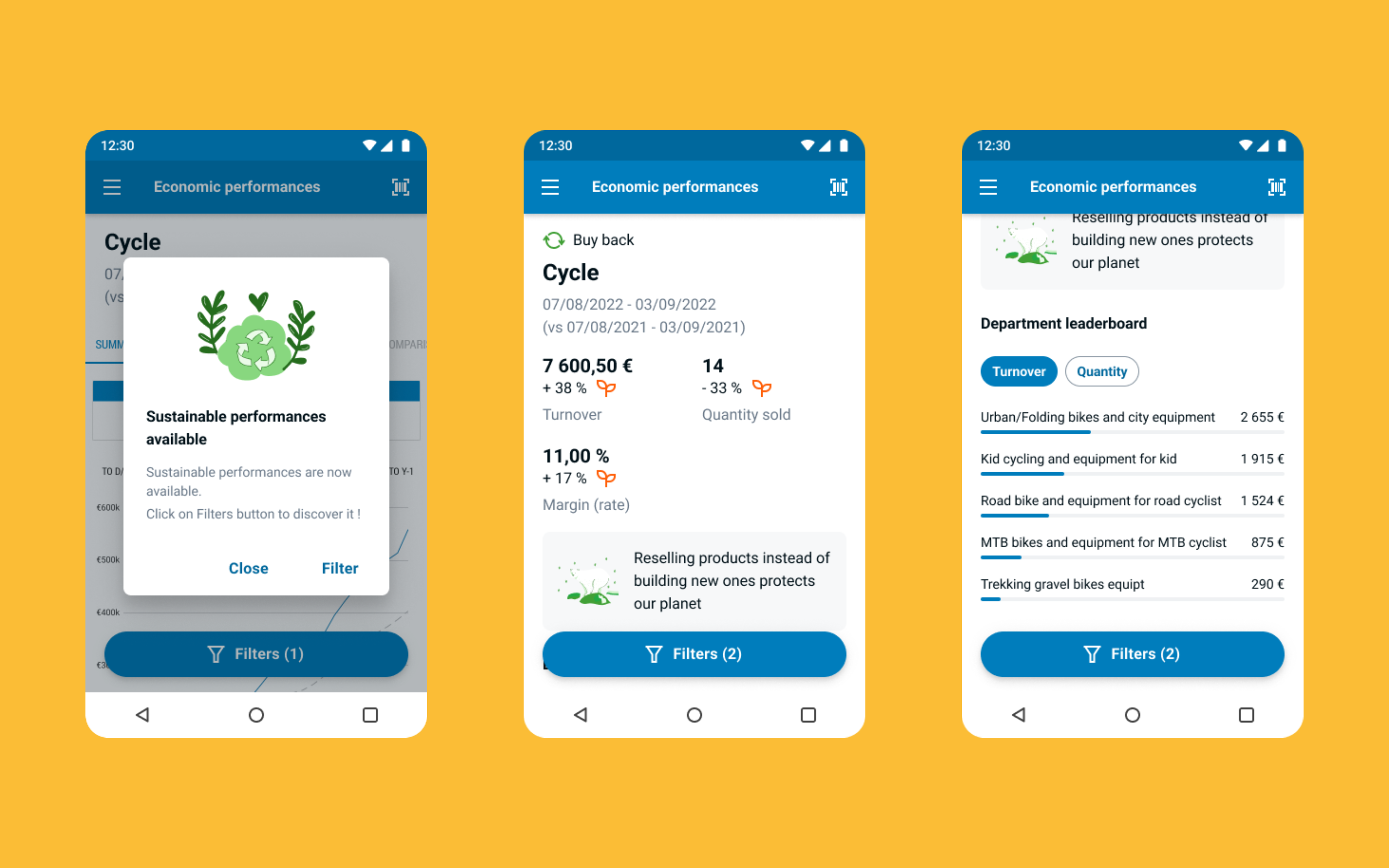 Performances durables, Présentation de plusieurs écrans